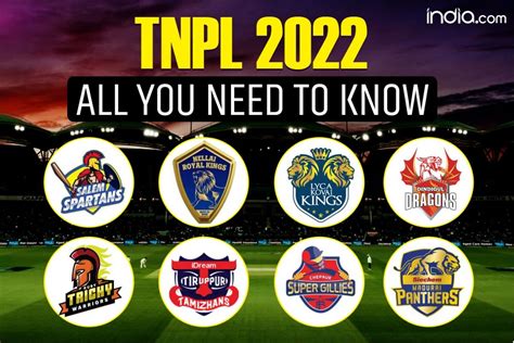 Tamil Nadu Premier League 2022 .
